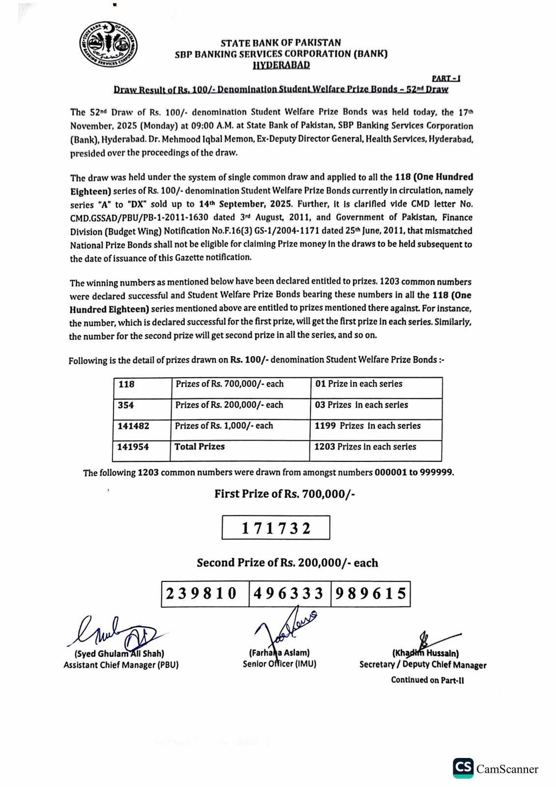 100 Prize Bond Result List 17 November 2025 Announced