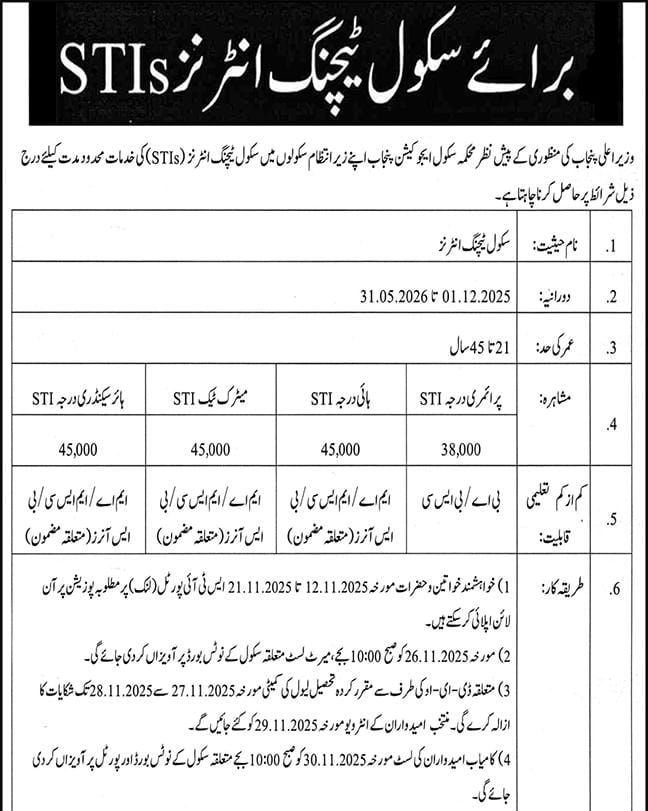 STI Jobs 2025 Online Apply Phase 2